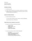 Bibliotecas Instituciones Educativas