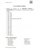 TALLER ECONOMÍA COLOMBIANA.