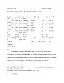 Regresion Lineal Minimos Cuadrado