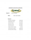 Análisis FODA Carrera De Gerencia De Negocios