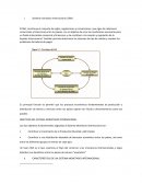Sistema monetario internacional (SMI)