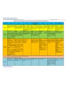 COMPARATIVO DE INSTITUCIONES NACIONALES DE EVALUACIÓN Y CERTIFICACIÓN DE CALIDAD EDUCATIVA