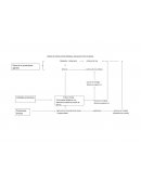 MODO DE PRODUCCION SEÑORIAL MALGACHE PRE COLONIAL