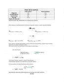 Datos de los reactivos Ácido maleico Ácido Clorhídrico