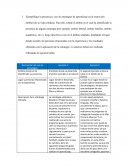 Ejemplifique la presencia y uso de estrategias de aprendizaje en al menos dos ámbitos de su vida cotidiana