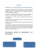 IDENTIFICA A LA COMPUTADORA COMO UN SISTEMA