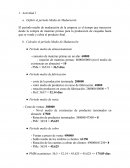 Ejercicios patrimonio empresa