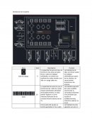 Distribución de la planta de trabajo
