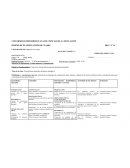 Características generales del género dramático