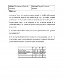 Punto de equilibrio planteamiento