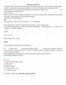 Práctica de Microeconomía