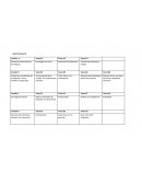 Gerente General funciones