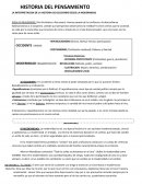 HISTORIA DEL PENSAMIENTO LA INTERPRETACION DE LA HISTORIA DE OCCIDENRE DESDE LA MODERNIDAD