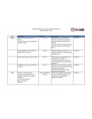 Planificacion anual geometria segundo basico