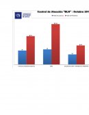 Marketing bibliotecario