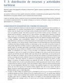 Distribución de recursos y actividades turísticas