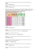 Computación - Examen