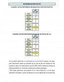 DATOS OBTENIDOS DE ANALISI DE PASTA DE ROCOTO