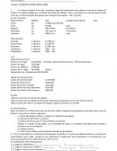 La Empresa Calzado Tony Ltda., presenta la siguiente información para elaborar un práctico sistema de Costos.