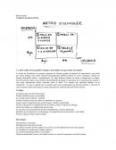 Foro de habilidades gereciales