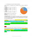¿Qué importancia le da usted al cuidado del ambiente?