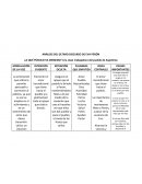 ANÁLISIS DEL ÚLTIMO DISCURSO DE EVA PERÓN