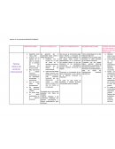 APUNTES NEGOCIOS GLOBALES