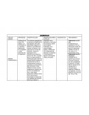 ANEMIAS. TIPO DE ANEMIA