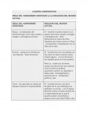 IDEAL DEL HUMANISMO CRISTIANO vs LA REALIDAD DEL MUNDO ACTUAL