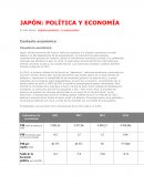 JAPÓN: POLÍTICA Y ECONOMÍA