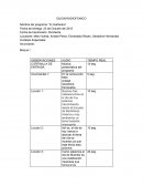 Guión radiofónico - El mañanero