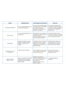 ECONOMIA. MODOS DE PRODUCCION