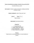 Determinación de contenido alcohólico en mezcal destilado de Oaxaca