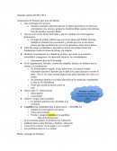 Acusaciones de Sócrates (por boca de Mileto)