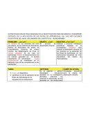 ESQUEMA DE INVESTIGACIÓN - PROYECTO