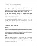 DINÁMICA DE CANALES DE DISTRIBUCIÓN