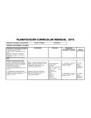 PLANIFICACIÓN CURRICULAR MENSUAL 2015