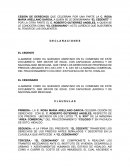 Modelo de cesión de derechos