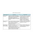 Modelos de atención en salud mental.