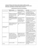 Actividad 1 mentalidad de lider ¿Qué cualidades les hizo líderes influyentes y diferentes?