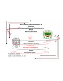 Cuadro comparativo de los valores