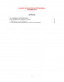 REFLEXIONES sobre CAPITAL FINANCIERO e IMPERIALISMO DE LOS OLIGOPOLIOS