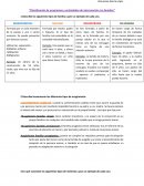Planificación de programas y actividades de intervención con familias