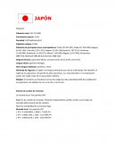 Japón tratados