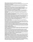Enfoque económico para el análisis de las organizaciones