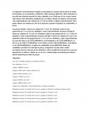 Algoritmo de Lombert resuelto - Práctica final