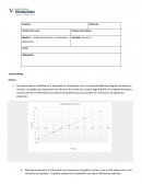 Análisis de funciones, sus derivadas y aplicaciones.