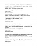 La cuenta de pasivo circulante: son deudas y obligaciones a cargo de la empresa