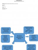 La nueva Planificación. Unidad Didactica