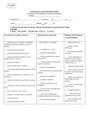 Estrategias de educación diferenciada